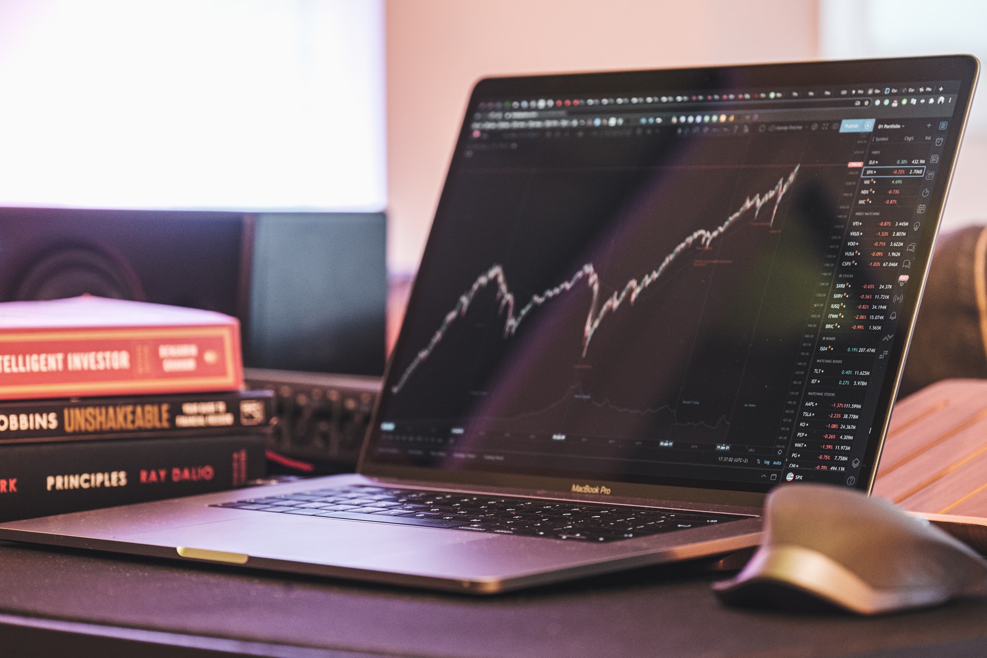 Laptop Invest Charts
